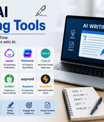 Best AI Writing Tools: A Simple Beginner’s Guide to Writing Faster and Better