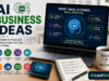 AI Business Ideas: 10 Practical Ways to Start a Business With AI